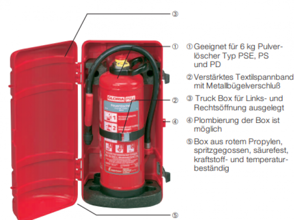 Feuerlöscher Box für 6kg